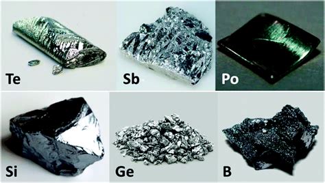 Metalloids - Chemistry Learner