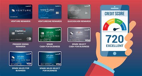 Spark Business Credit Card - Capital One Spark Miles For Business Is It ...