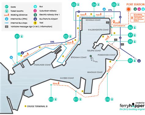 Piraeus: tips and info about the port | Ferryhopper