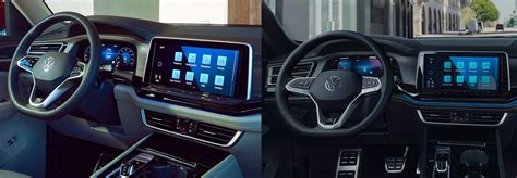 2024 VW SUV Comparison | Capital Volkswagen