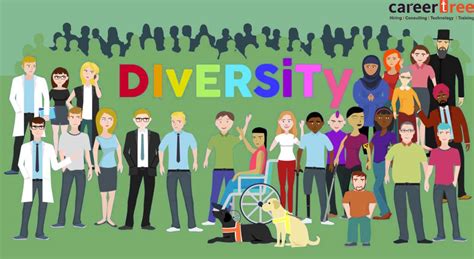 Top 4 Ways To Improve Diversity and Inclusion in the Workplace | Career ...