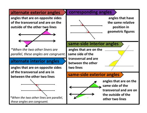 alternate exterior angles alternate interior angles corresponding