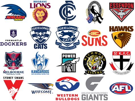 Afl Teams Images - Reverse Search