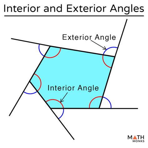 Interior and Exterior Angles – Definitions & Formulas with Examples