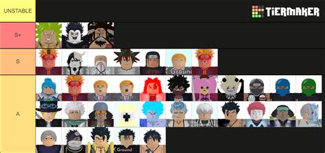 ASTD Trading Value List Tier List (Community Rankings) - TierMaker