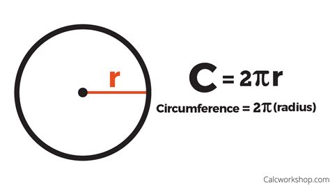 How to Convert Radians to Degrees - 21 Amazing Examples