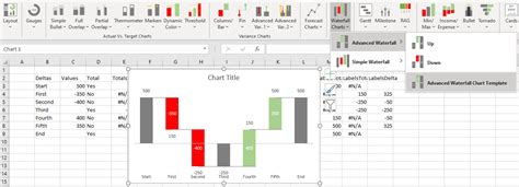 Excel Chart Templates - Free Downloads - Automate Excel