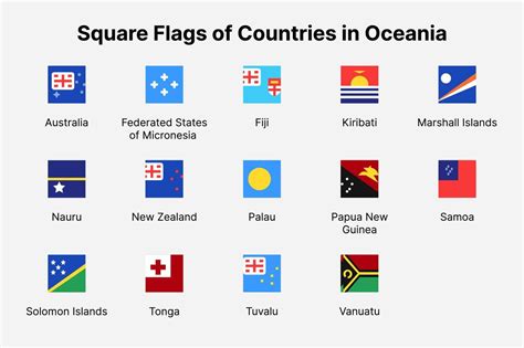 Oceania countries flags. Square flags of countries in Oceania. 13709686 ...