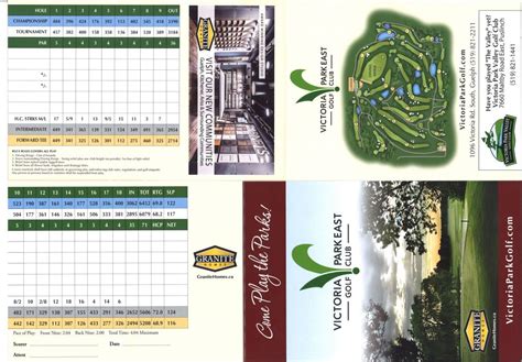 Victoria Park East Scorecard - Victoria Park Golf