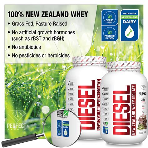 DIESEL Whey Protein Isolate | PERFECT Sports | New Zealand Whey