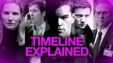 Jason Bourne FULL TIMELINE EXPLAINED - YouTube