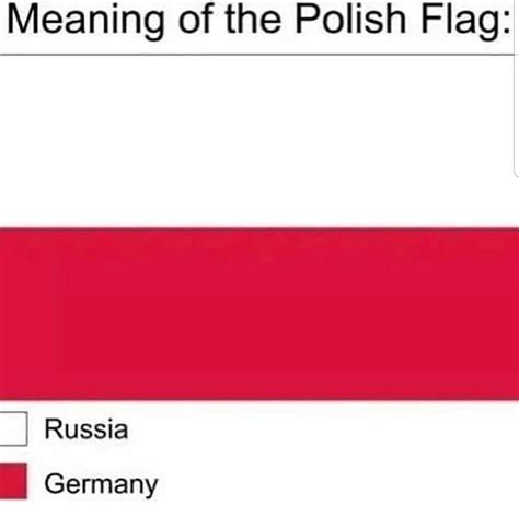 427 best Flag Of Poland images on Pholder | Vexillologycirclejerk ...