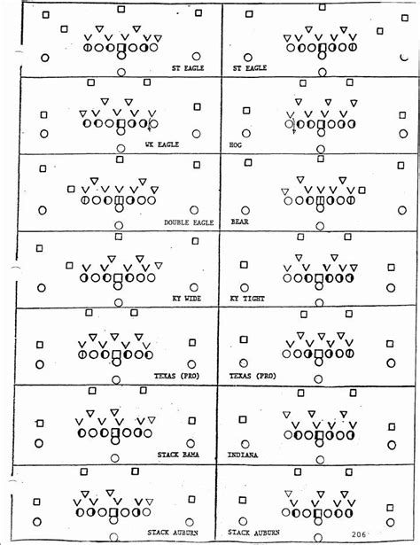 Printable Blank Football Offensive Line Template