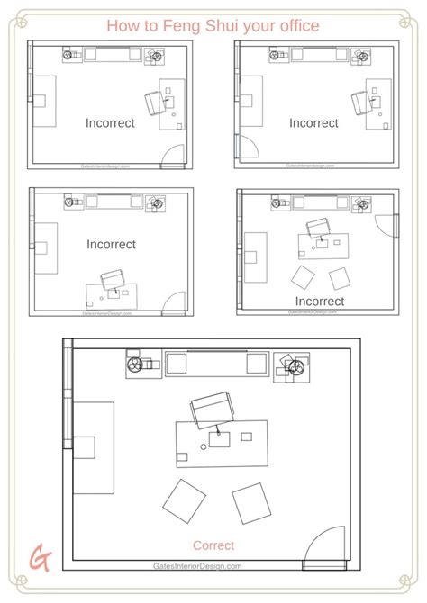 How to feng shui your office to take command,& boost relationships ...