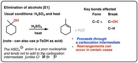 Elimination Reactions of Alcohols – Master Organic Chemistry