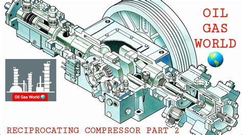 Reciprocating Compressor Schematic Diagram