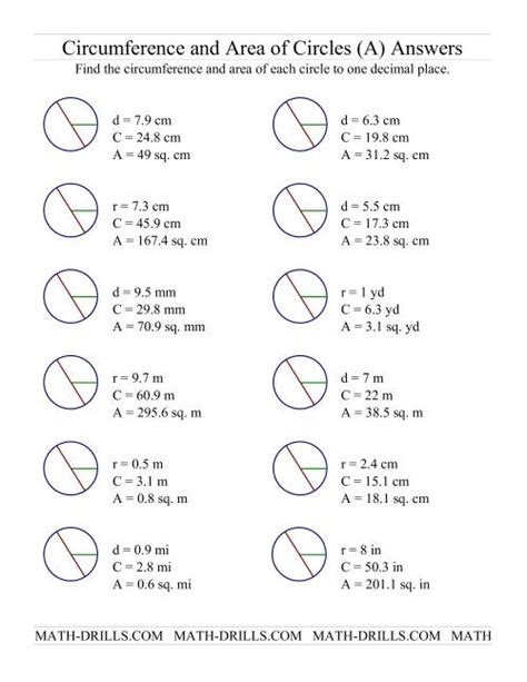 Circumference and Area of Circles (A)