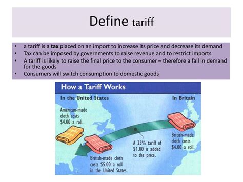 What Are Tariffs Definition And Meaning Market Business