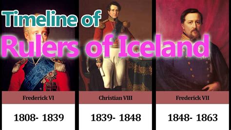 Timeline of rulers of Iceland - YouTube