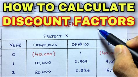 How to Calculate Discounting Factors? - Financial Management - YouTube