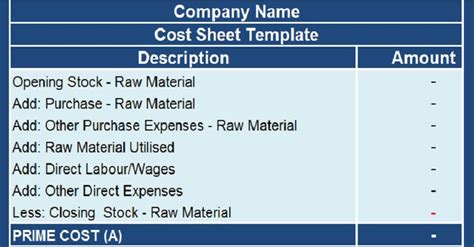 Download Cost Sheet With COGS Excel Template - ExcelDataPro