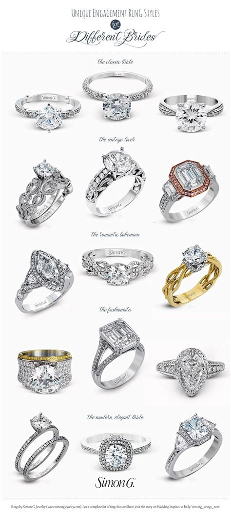 Simon G. Engagement Ring Styles for Every Bride | Wedding Inspirasi ...