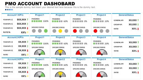 Project Portfolio Dashboard Slide for PowerPoint - SlideModel