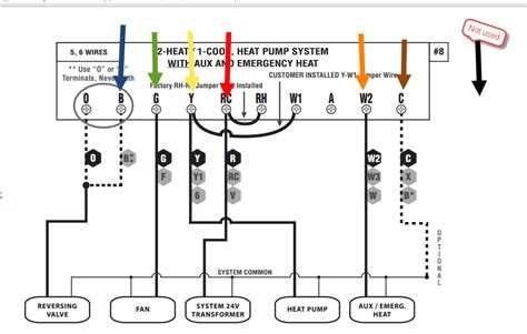 Heat Pump Thermostat Wire Colors