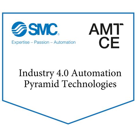 Industry 4.0 Automation Pyramid Technologies - Credly