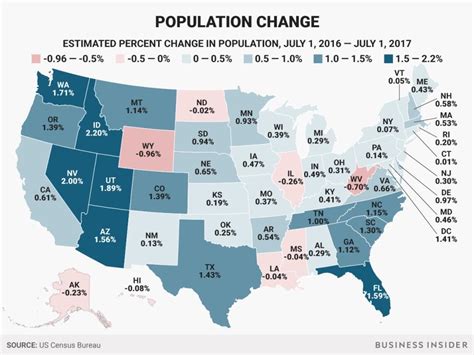 U.S. Population Change by State from July 1, 2016 to July 1, 2017 ...