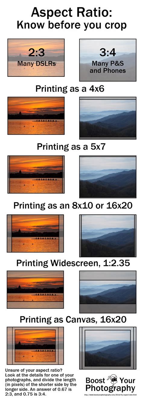 Aspect Ratio: Think of Your Crop before You Shoot | Boost Your Photography