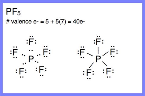 PF5 Lewis Structure How To Draw The Lewis Structure For PF5, 42% OFF