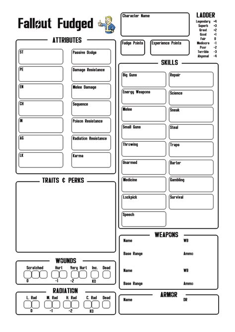 Character Sheet | Fallout Fudged | Obsidian Portal