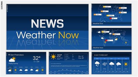 Animated weather forecast slides backgrounds. - SlidesMania