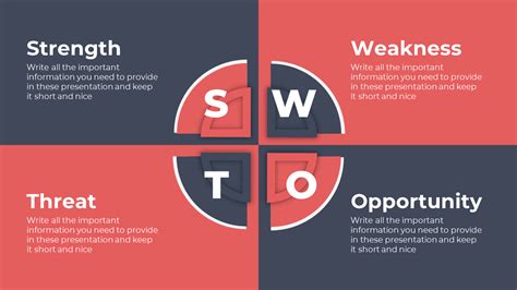 Swot Analysis Powerpoint Template Animated Swot Analysis Powerpoint ...