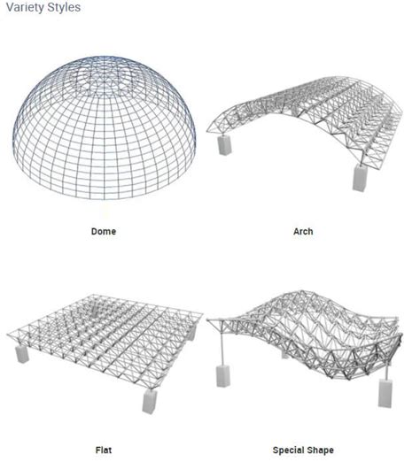 A comprehensive introduction to the application range of steel ...