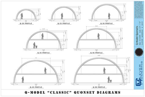 Quonset Hut Home Floor Plans - House Design Ideas