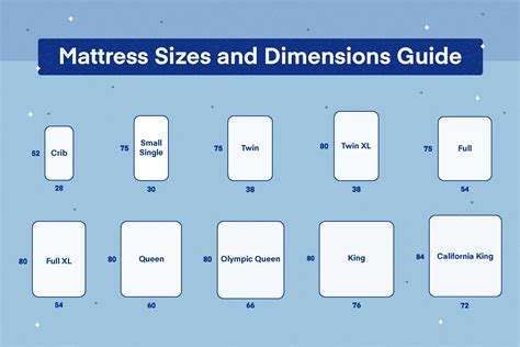 Mattress Sizes Chart and Bed Dimensions Guide - Amerisleep | Mattress ...