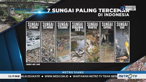 Berikut Tujuh Sungai Paling Tercemar di Indonesia