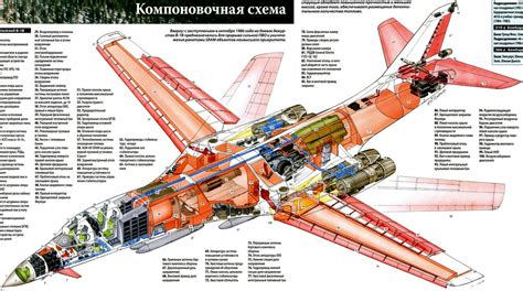 The Airplane Cutaway thread, AKA "I can see the naughty bits" - Hangar ...