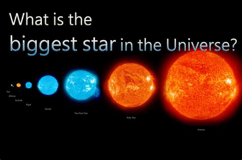 What is the biggest star in the Universe | Astronomy Video