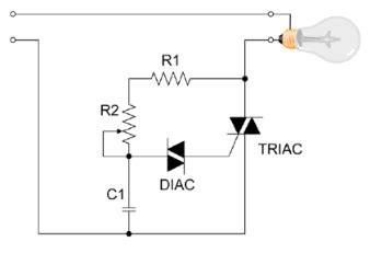 What is Power Dissipation? Explain with Examples - EE-Vibes