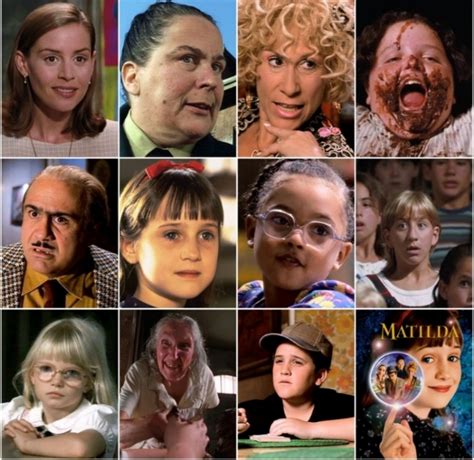 Matilda Movie Characters Quiz - By peterpr