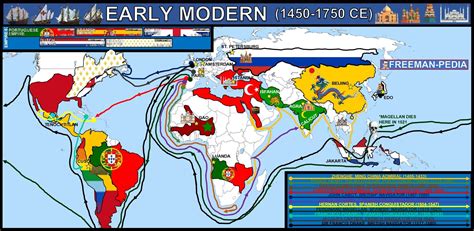 PORTUGUESE EMPIRE MARITIME — Freemanpedia