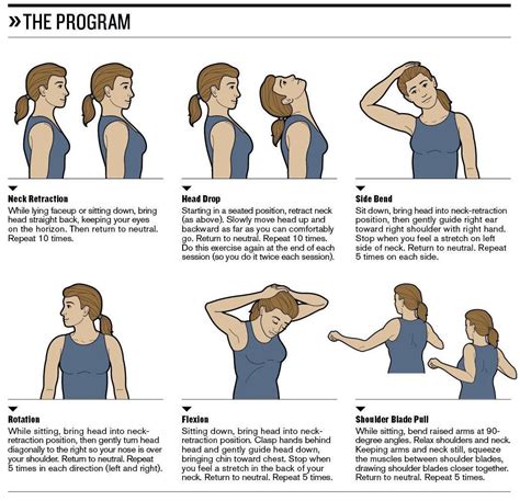 Cervical Spine: Stretches