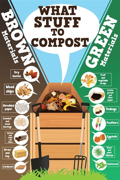 How To Start Composting With Children - Kids Do Gardening