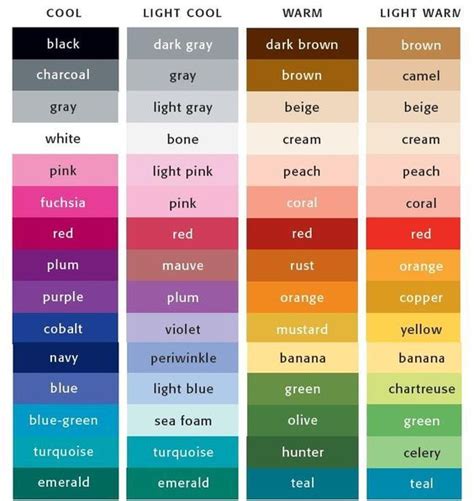 This basic color palette is essential for decorating a room. Color ...