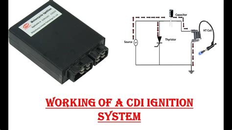 Cdi Ignition System Explained