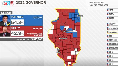 Illinois 2022 election breakdown county-by-county | ksdk.com