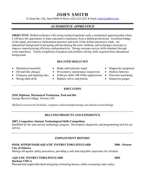 Top Trades Resume Templates & Samples